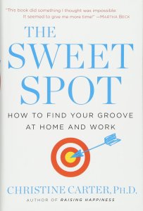 The Sweet Spot