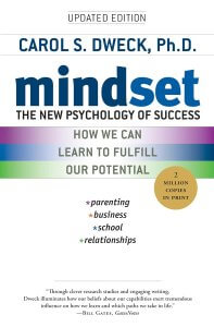 mindset